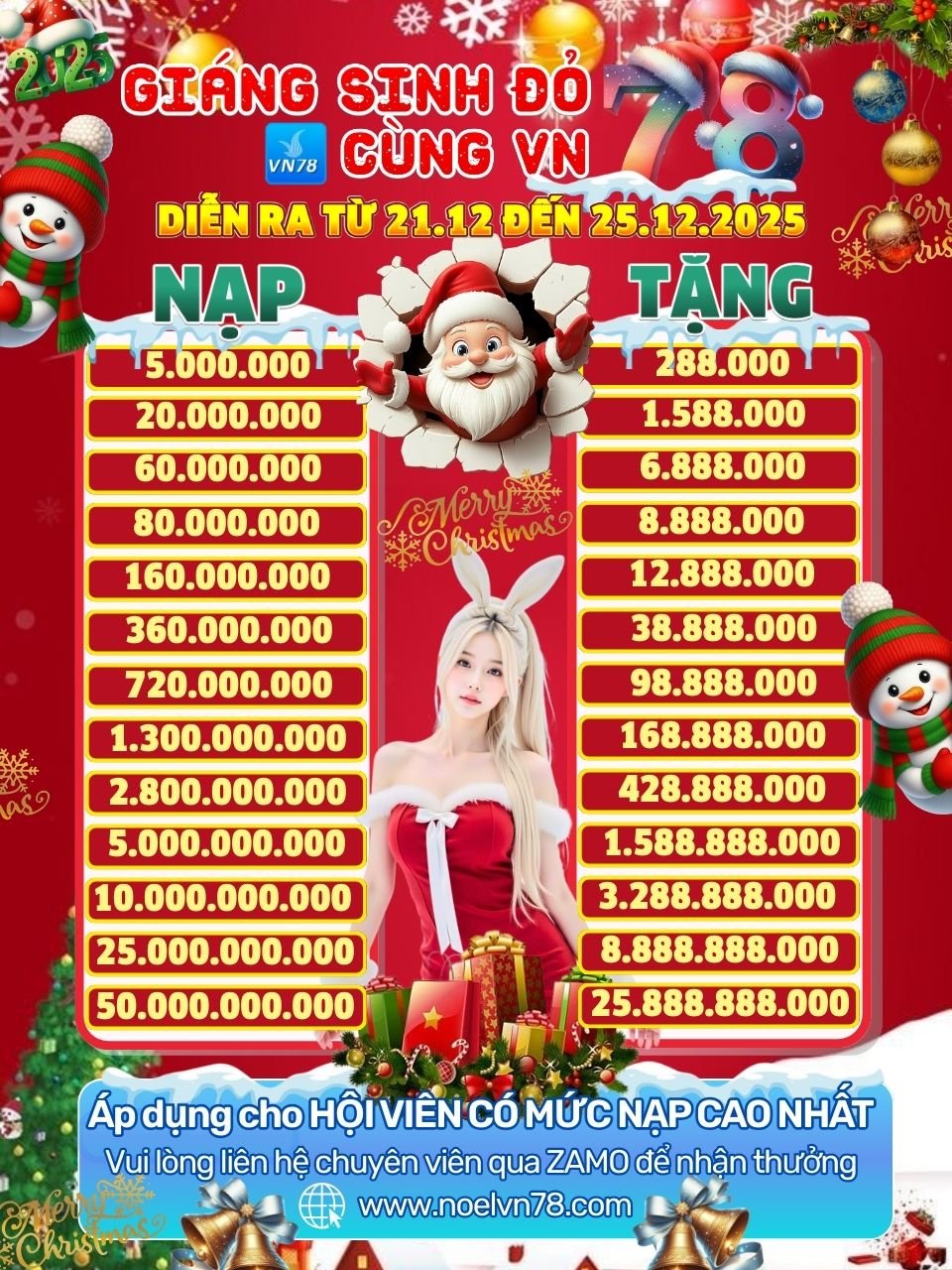 Chi tiết Sự kiện Noel